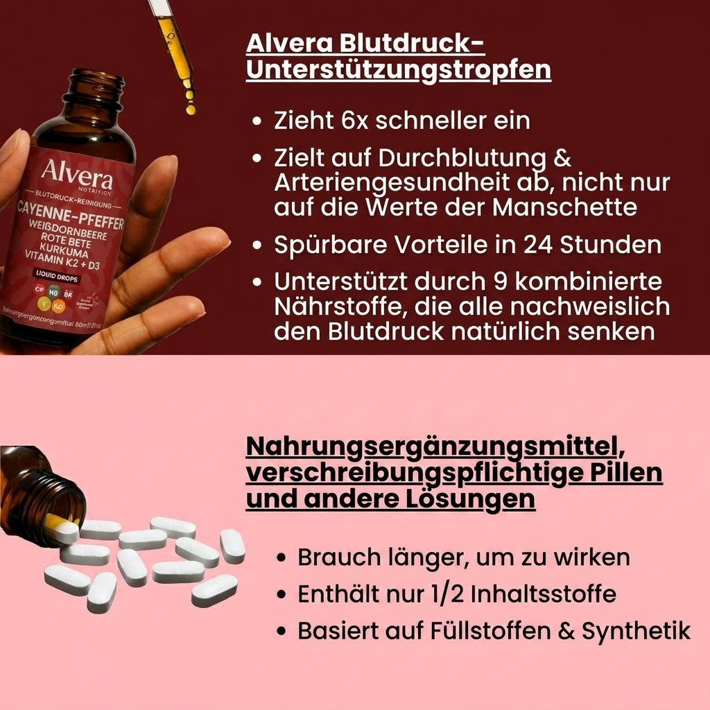Cayenne Durchblutungs-Blutdruck-Mischung