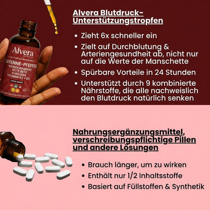 Cayenne Durchblutungs-Blutdruck-Mischung